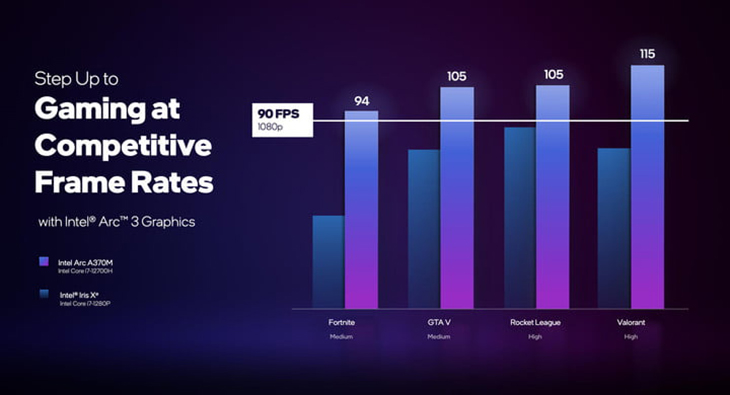 AMD phản pháo Intel 2